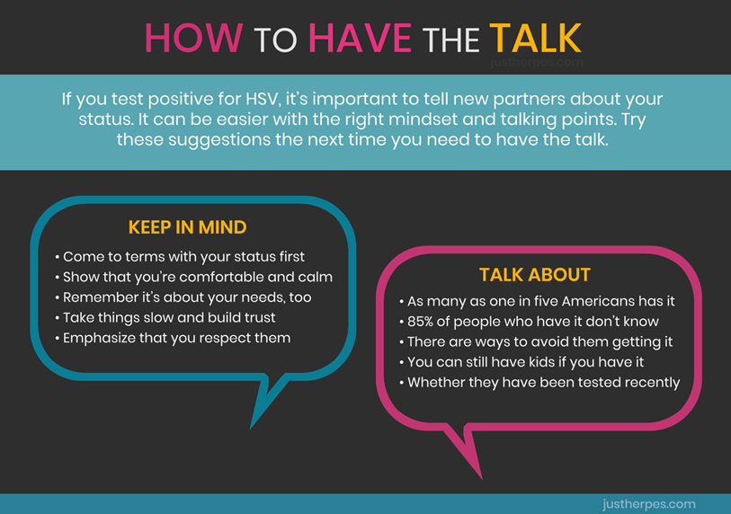 how to have the talk about a herpes diagnosis infographic