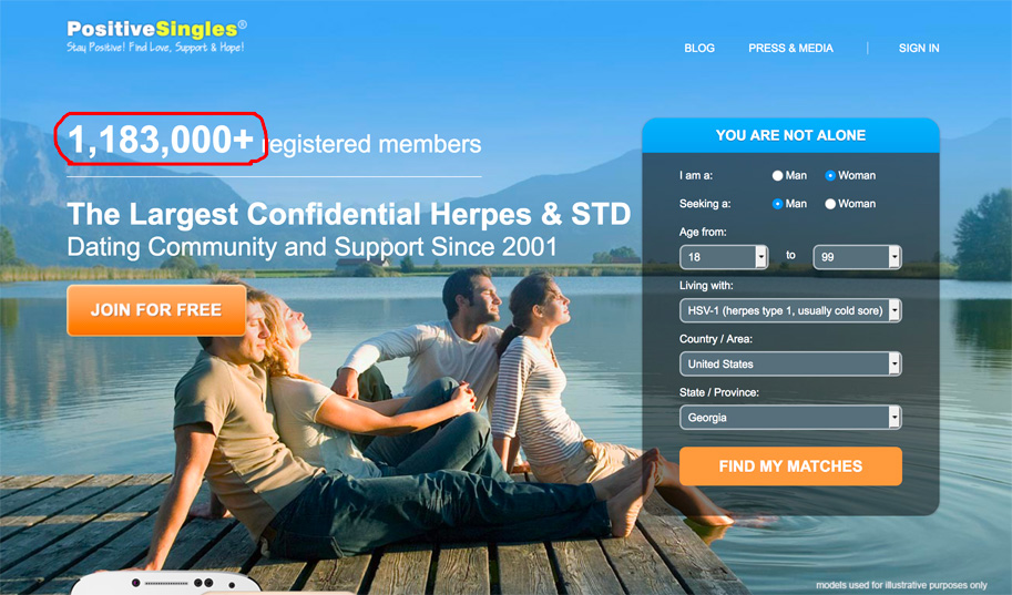 Best STD Dating Sites