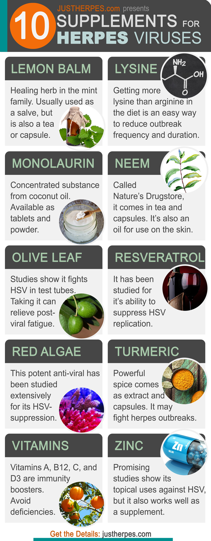 10 Supplements for herpes viruses infographic