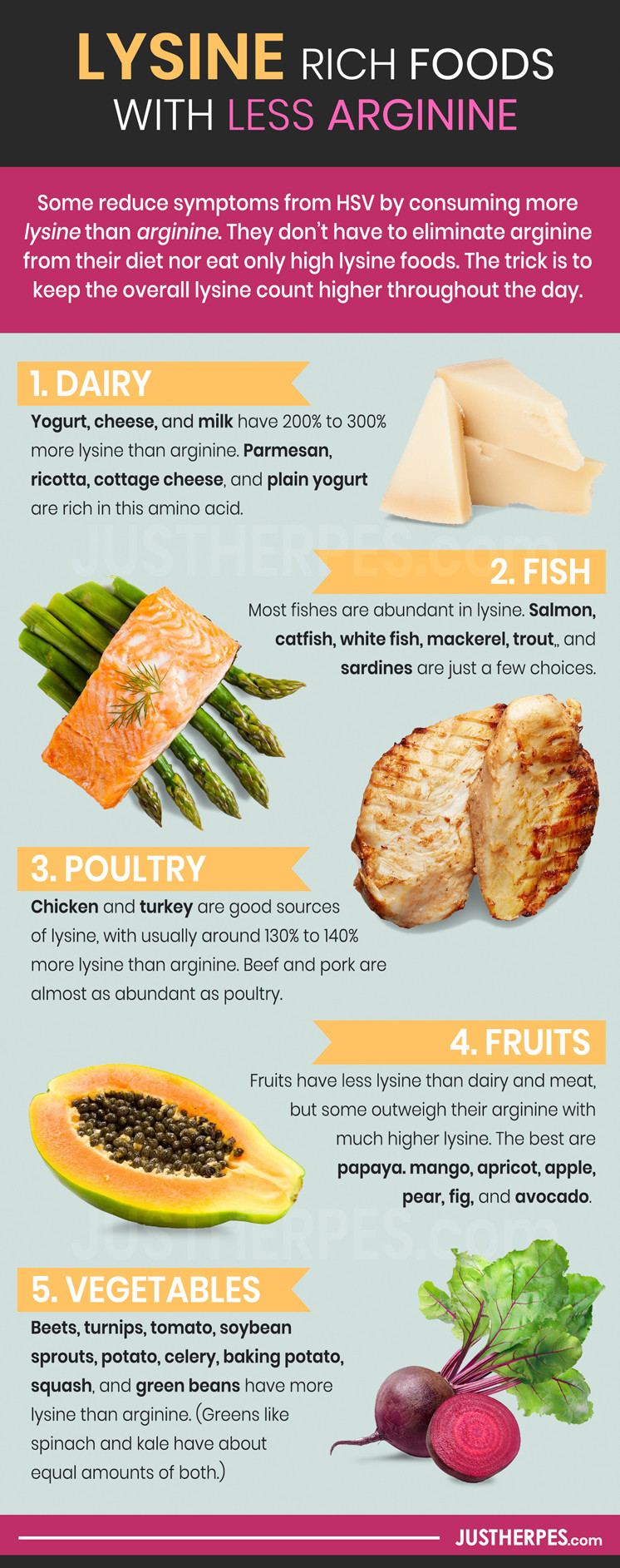 Lysine Rich Foods with Less Arginine Infographic