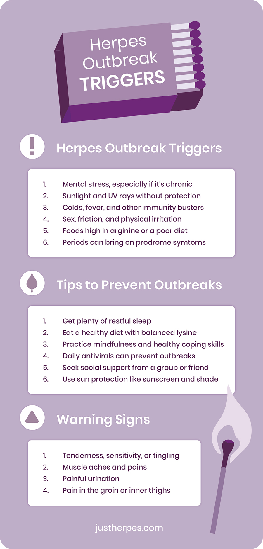 Herpes Outbreak Triggers Infographic with recurrence causes, warnings and tips